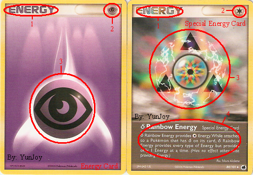 Ejemplo carta Energia